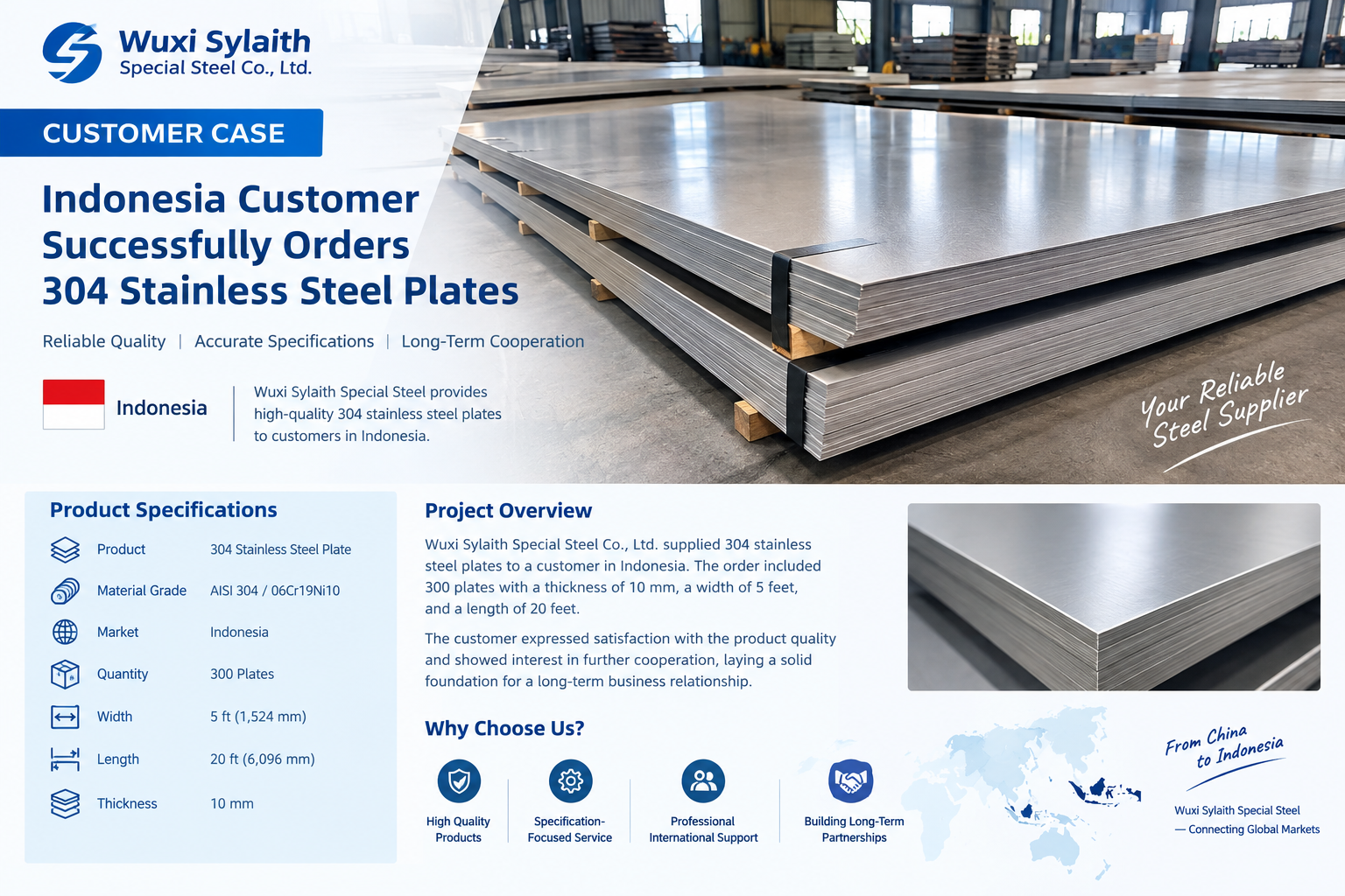 최신 회사 사례 Indonesia Customer Case: 304 Stainless Steel Plate Supply by Wuxi Sylaith Special Steel